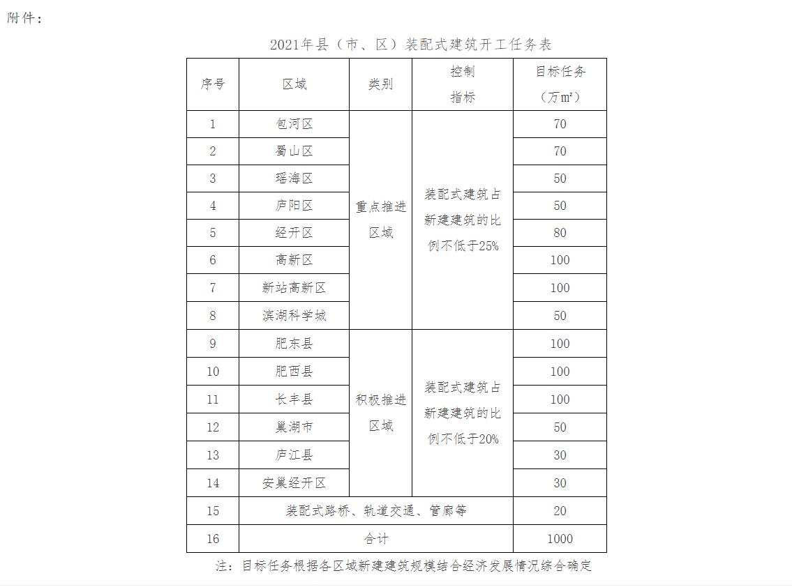 360截图20210918104950858.jpg 360截图20210918104950858.jpg